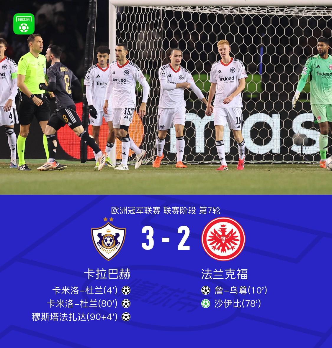 法兰克福2-3遭卡拉巴赫读秒绝杀被提前淘汰,卡米洛-杜兰梅开二度