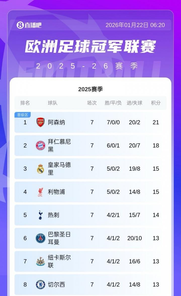 lol投注-这轮拉了!国米、亚特兰大主场输球,欧冠积分前八暂无意甲球队